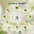 Zendesk Nedir? Müşteri Hizmetlerinin Yeni Nesil Çözüm Platformu